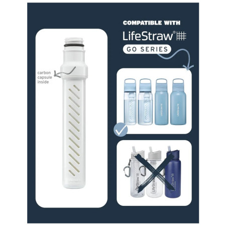 LifeStraw Go Series Replacement Membrane Microfilter csere szűrőpatron