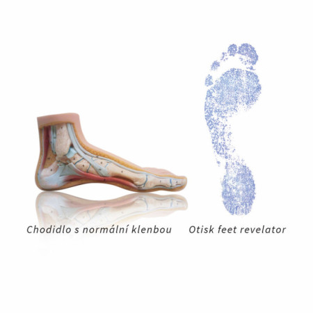 Sidas 3Feet Comfort Mid Arch talpbetét