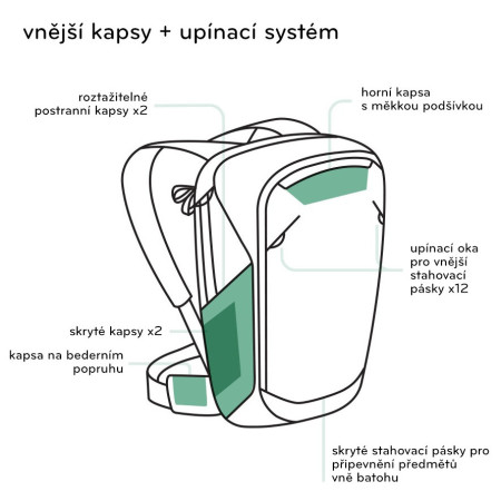 Peak Design Travel Backpack 45L hátizsák