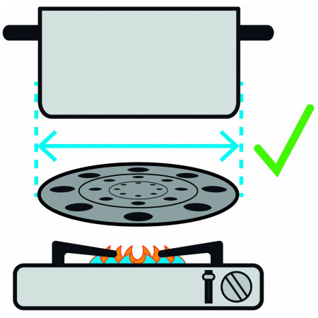 Brunner Thermate kiegészítő főzéshez