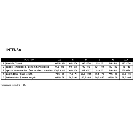 Trimm INTENSA női dzseki