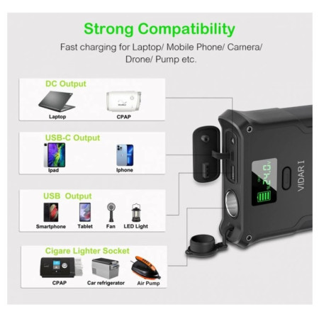 Viking Technology Vidar I outdoor powerbank