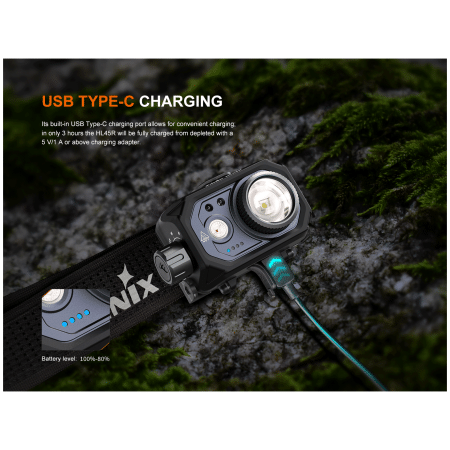 Fenix HL45R fejlámpa