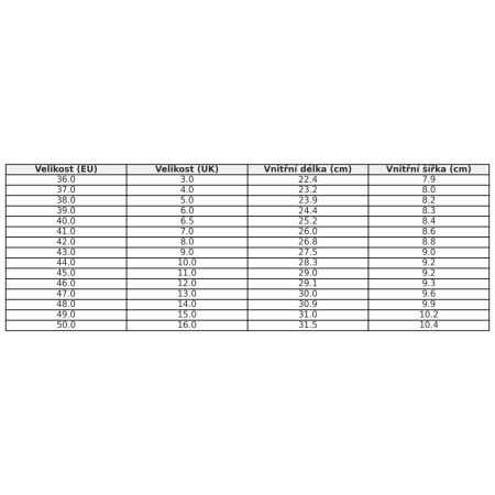 Gumbies Vegovert Black flip-flop