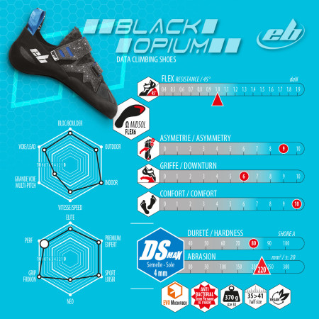EB Climbing Black Opium 3.0 női mászócipő
