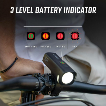 Sigma Aura 50 első lámpa