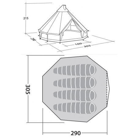 Sátor Robens Klondike S