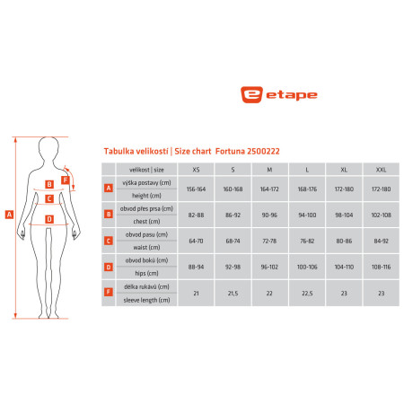 Etape Fortuna női kerékpáros mez