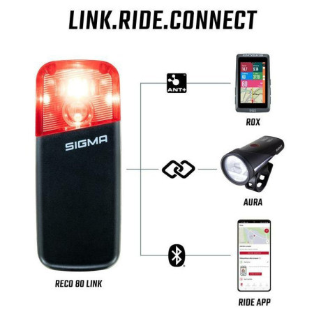 Sigma Radar RECO 81 Link kerékpáros radar