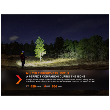 Fenix HL16 fejlámpa