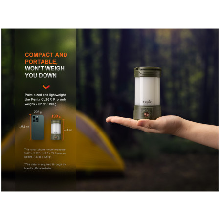 Fenix CL26R Pro lámpa