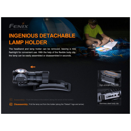 Fenix HM50R V2.0 fejlámpa