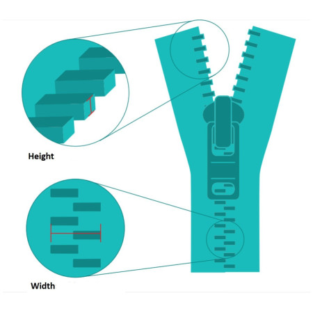 Praktikus kiegészítő ZlideOn Narrow Zipper XS