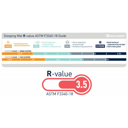 Felfújható matrac STS Ultralight Insulated WR
