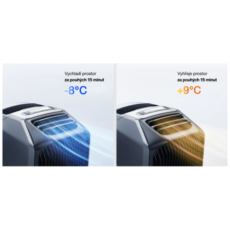 EcoFlow Wave 3 légkondícionáló