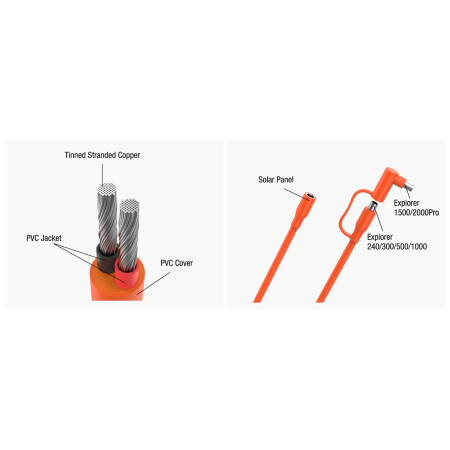 Jackery DC Extension Cable 5m hosszabbító kábel