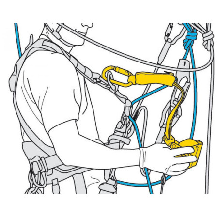 Petzl ASAP LOCK sífék