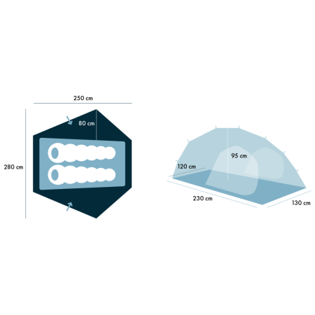 Warg Kodiak 2 sátor