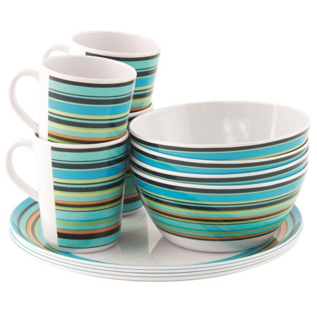 Edénykészlet Easy Camp Java Picnic Set 4 Persons