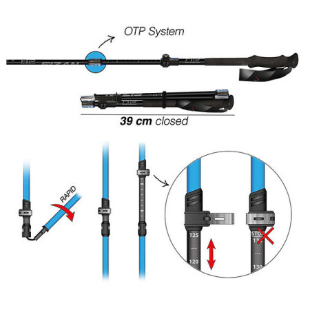 Fizan RFP Touring túrabot