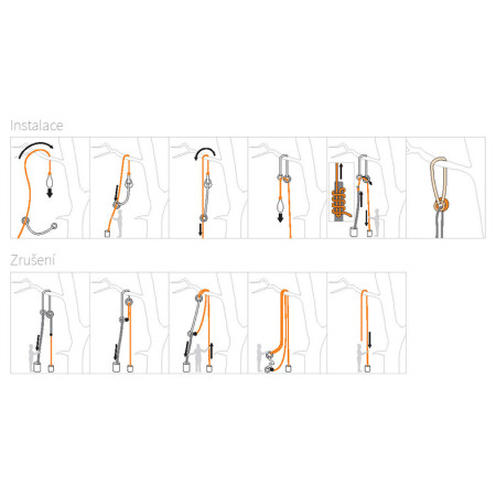 Arborista hurok Camp Herbol 120 cm