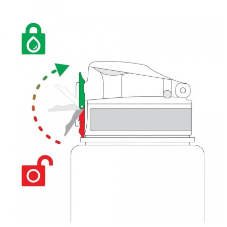 Ion8 Leak Proof Dogs 500ml gyerek kulacs