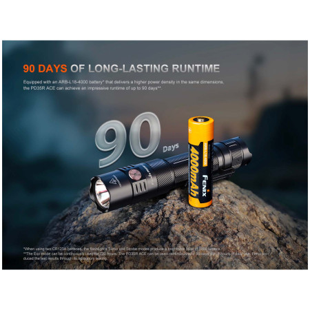 Fenix PD35R ACE elemlámpa