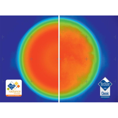 Edény GSI Pinnacle Base Camper Large