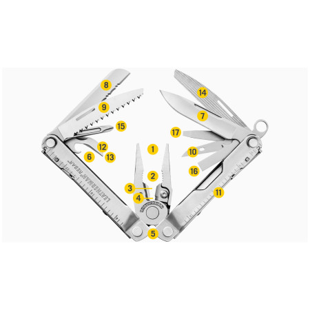 Leatherman Rebar Box multitool