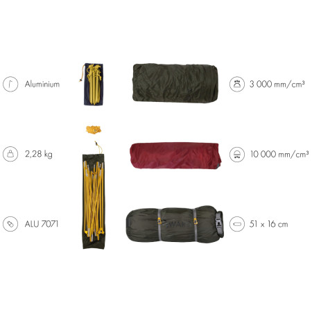 Warg Elite 2 ultrakönnyű sátor