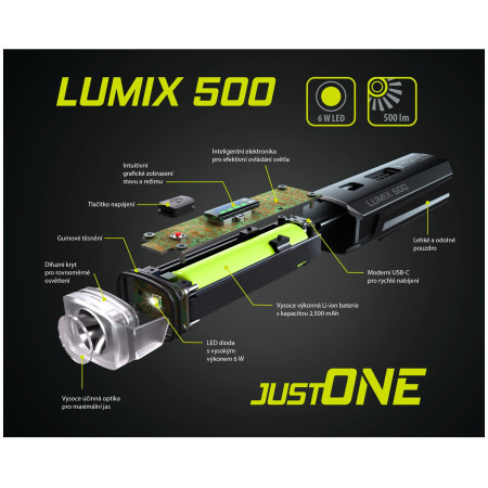 Just One Lumix 500 Set első/hátsó lámpa