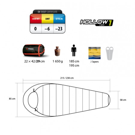 Hálózsák Trimm Traper 185 cm