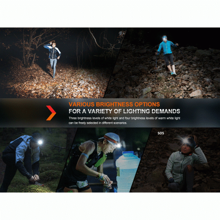 Fenix HM65R-T V2.0 fejlámpa