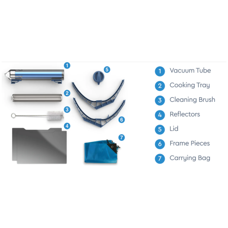 GoSun Quick napelemes tűzhely