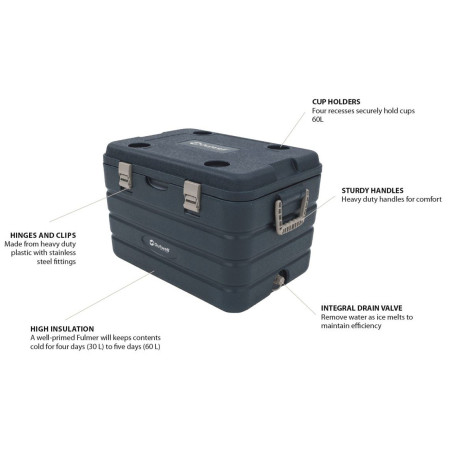 Outwell Fulmar Combo 2 db hűtő doboz szett