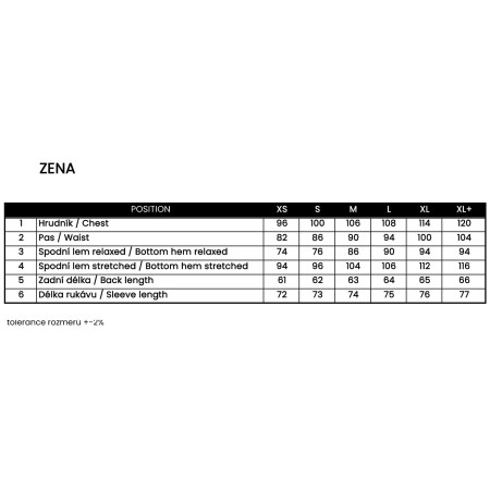 Trimm Zena női dzseki