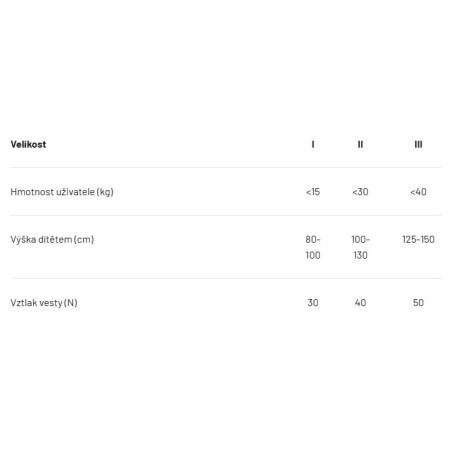 Hiko Baby V.2 gyerek mentőmellény