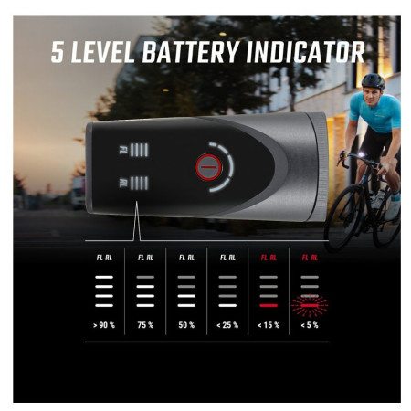 Sigma Aura 100 + Blaze Link első/hátsó lámpa