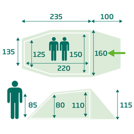 Loap Ohio 2 túrasátor