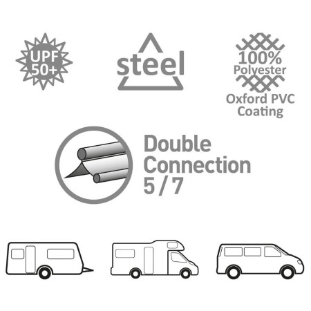 Brunner Sunny Van Roof 300 napellenző