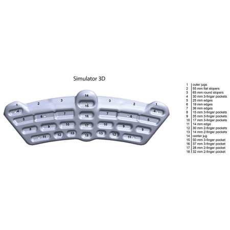 Metolius Simulator 3D gyakorló deszka