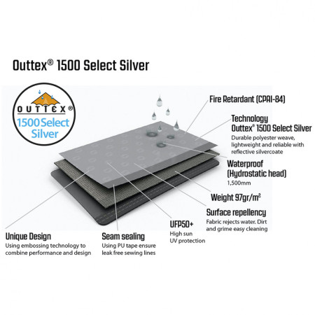 Outwell Event Lounge M Side Wall zip rendezvénysátor oldalelem