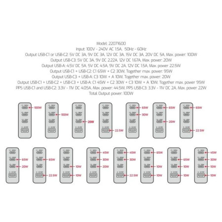 Swissten GaN Travel Charger 100W 3X USB-C PD + USB-A adapter