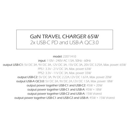 Swissten GaN Travel Charger 2X USB -C + USB-A adapter