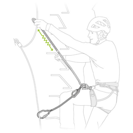Petzl Scorpio Vertigo ferrata kantár