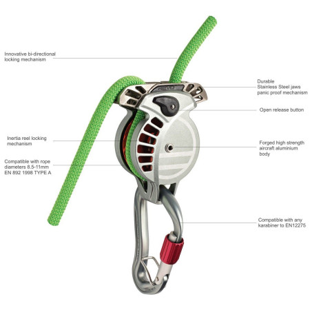 Poloautomatické jistítko Wild Country Revo
