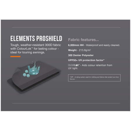 Vango Balletto Pro Air 390 elősátor