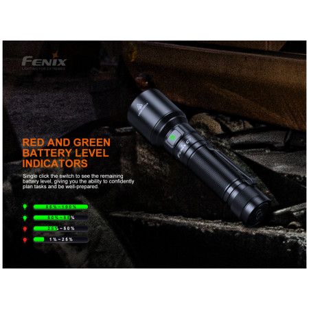 Fenix C7 újratölthető lámpa