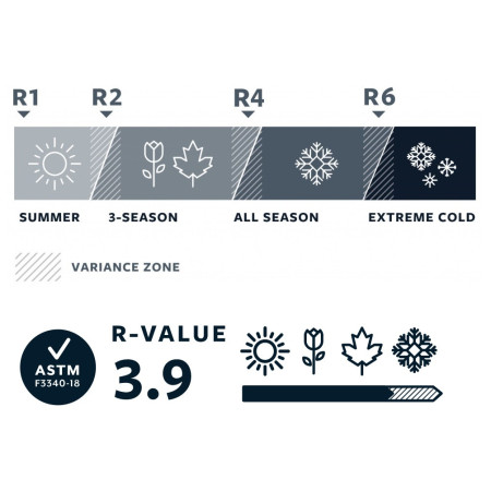 Matrac Thermarest ProLite Plus Women's Regular