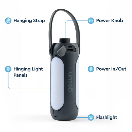 GoSun Shine 3 az 1-ben zseblámpa és áramforrás lámpás